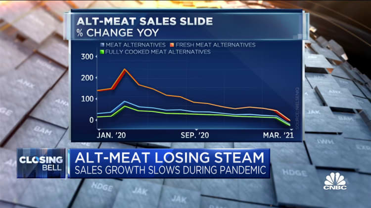 Alt-meat loses steam as sales growth slows during the pandemic