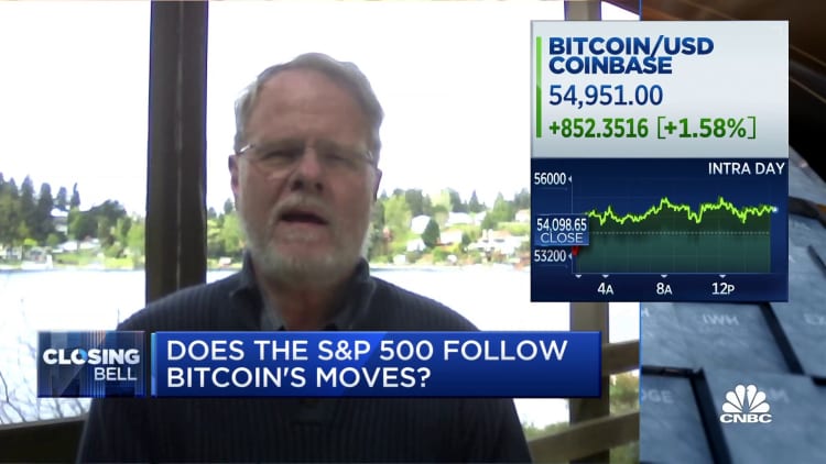 Tom McClellan on whether bitcoin and the S&P 500 are connected