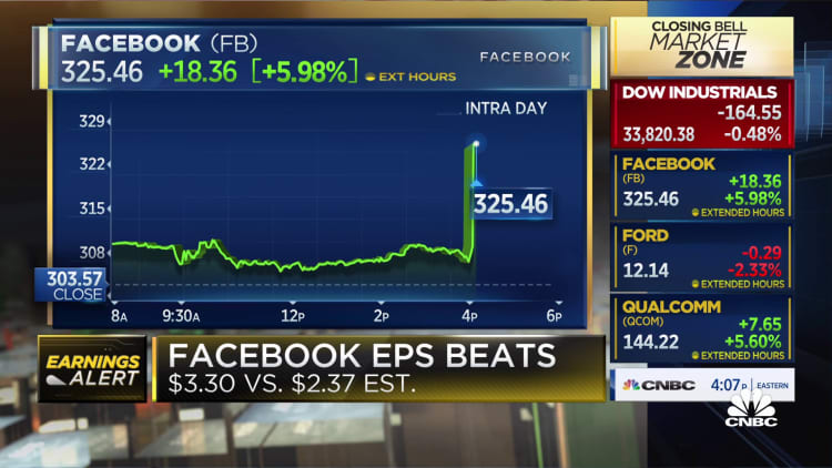 Facebook beats earnings, driven by ad revenue