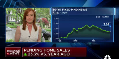 Pending home sales rose 1.9%