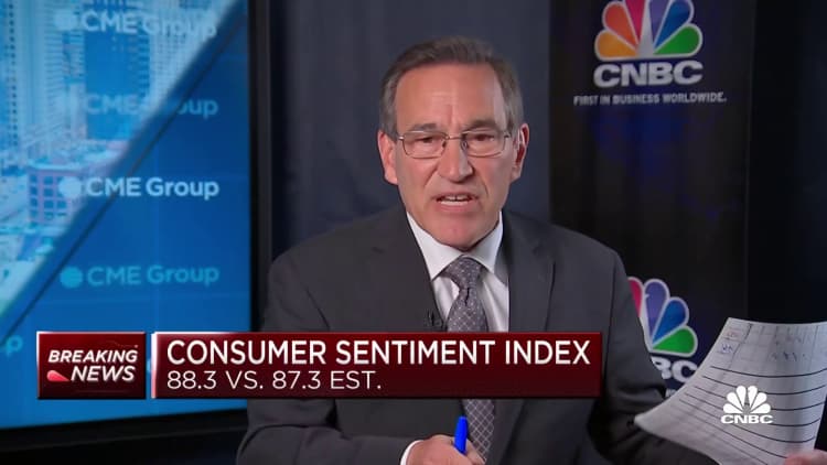 April consumer sentiment 88.3, vs. 87.3 expected