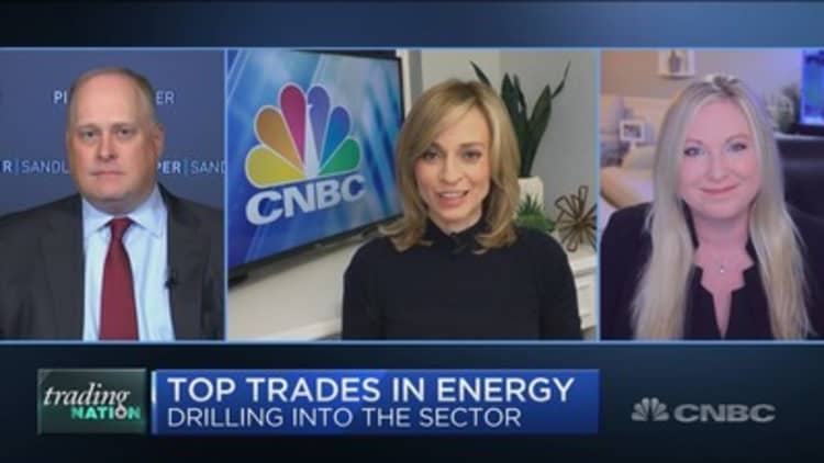 Energy lags in April. What two traders are watching in 2021's top sector