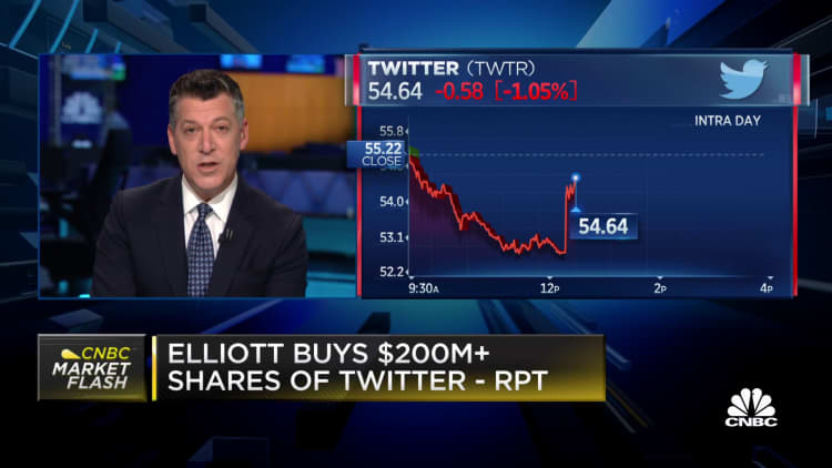 Elliott buys over $200 million shares of Twitter: Report