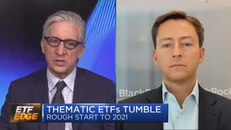 Thematic ETFs tumble after a hot 2020. Top trades to watch