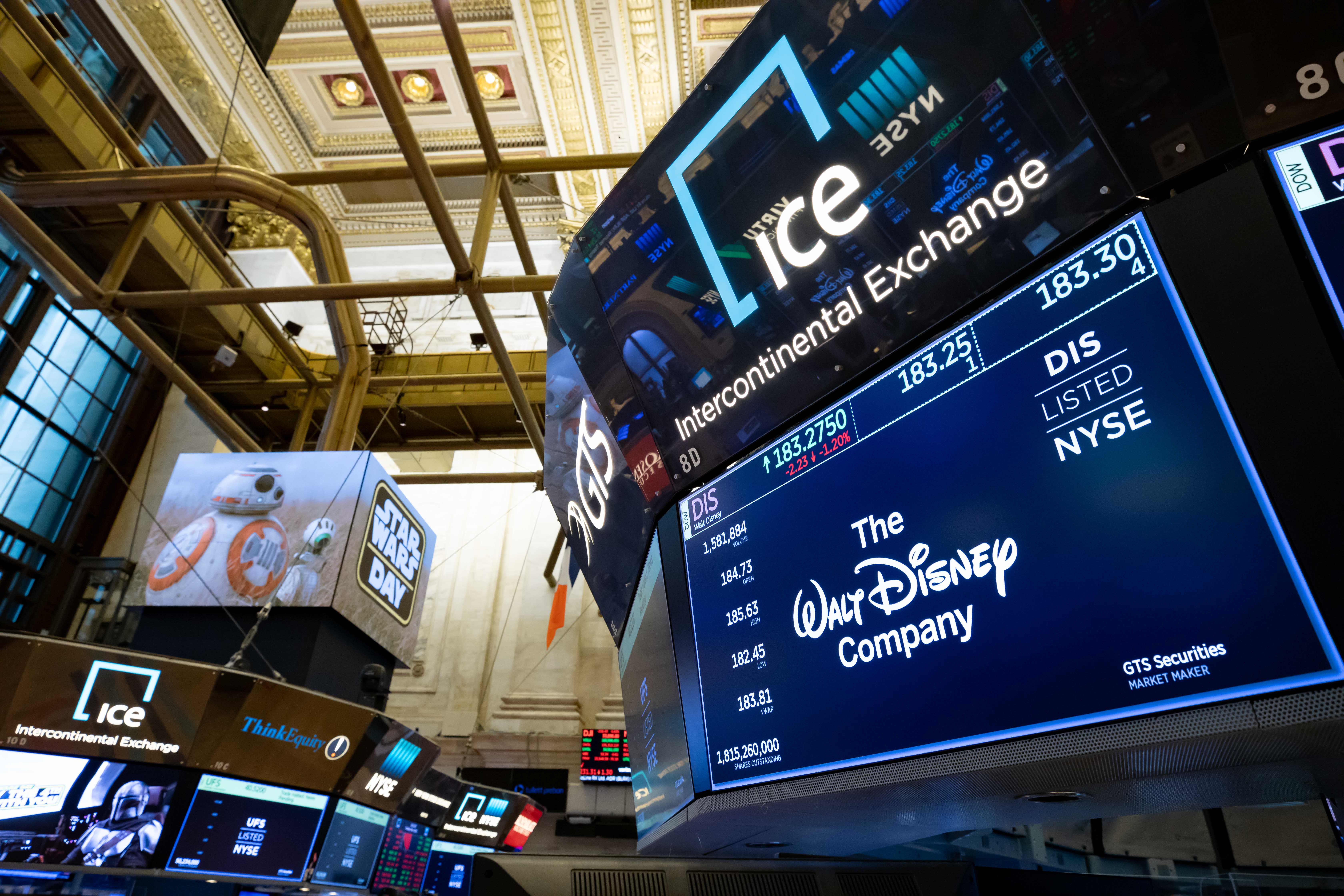 Barclays downgrades Disney, says streaming subscriber development is slowing