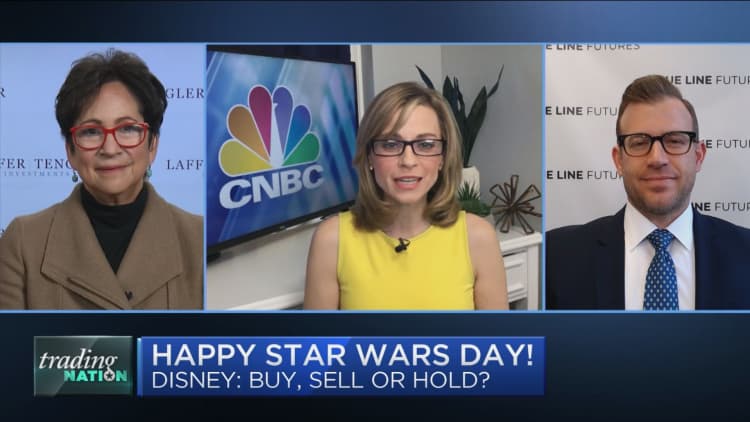 This Star Wars Day, traders share whether Disney stock is a buy