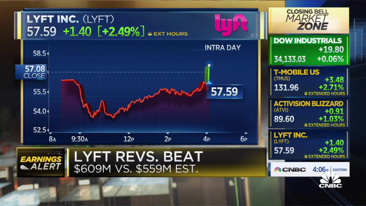 Lyft beats revenue, $609M vs. $559M estimated