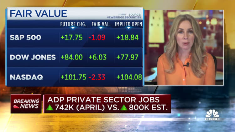 ADP: 742,000 private jobs added in April, vs 800,000 expected