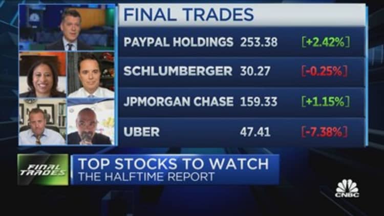 Final Trades: PayPal, J.P. Morgan, Uber & more