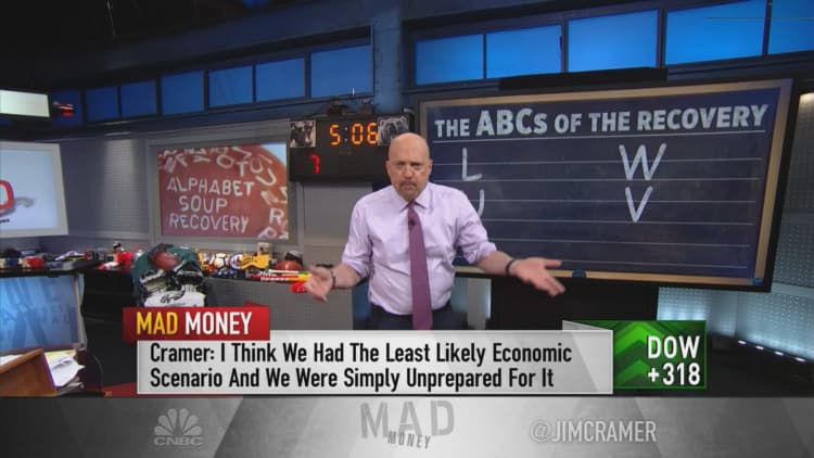 Jim Cramer explains why the market's Covid recovery has exceeded expectations