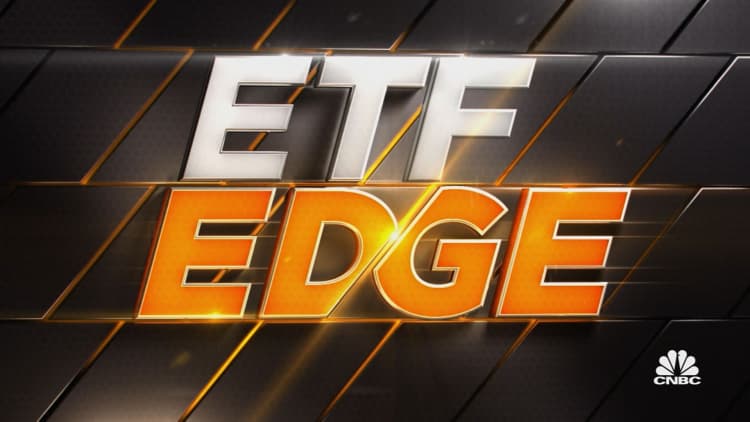 ETF Edge, May 10, 2021