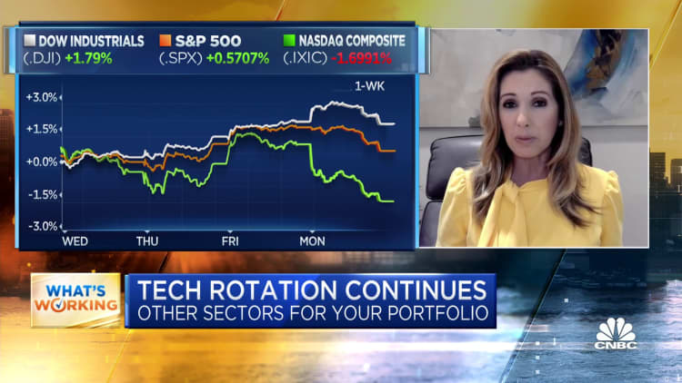 Two strategists on where investors can put their money amid recent tech rotation