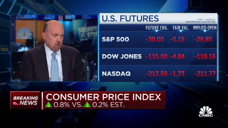 Cramer: The Fed should tolerate a little inflation until minority unemployment is lower