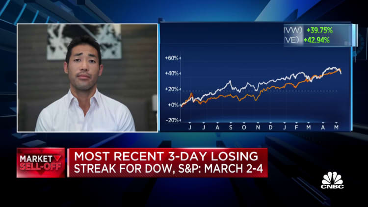 Inflation is going to last longer than people think, says Dan Suzuki