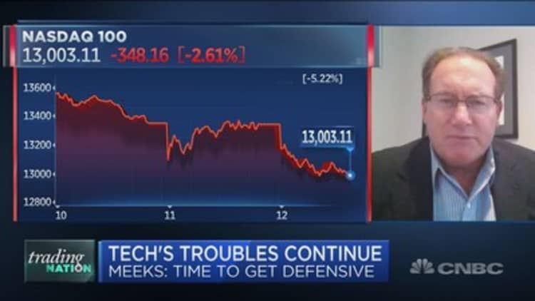 Now's the time to get defensive in tech, longtime investor says