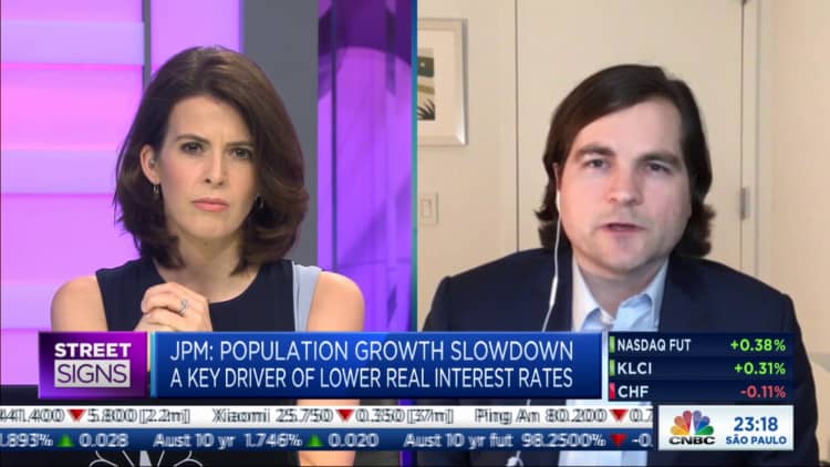 Slowdown in population growth is a key driver of lower real interest rates, says JPMorgan