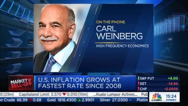 Consumer price spikes are 'transient shocks' and 'not inflation,' says Carl Weinberg