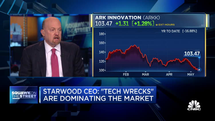 Cramer: It's difficult to recommend any Ark Innovation ETF stocks