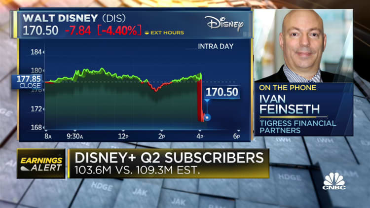 Tigress Financial Partners' Ivan Feinseth sees Disney's pullback as a 'buying opportunity'