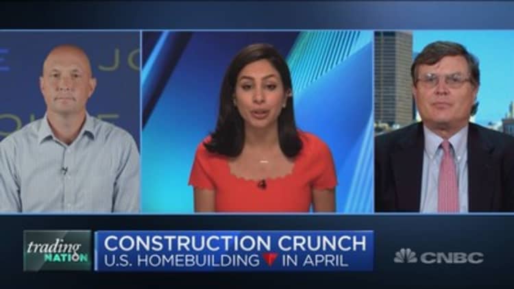 Trading the homebuilders after largest drop in construction since start of pandemic