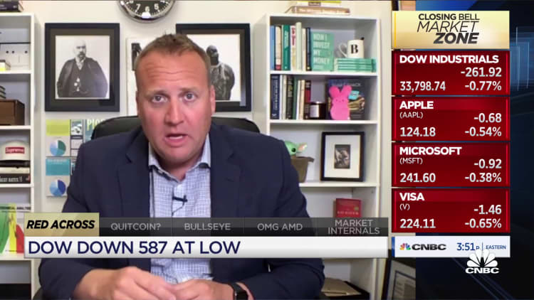One of the most bullish days in terms of price action, says Ritholtz’s Josh Brown