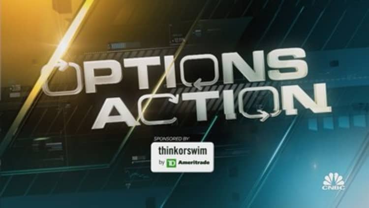 Options Action: Traders bet on semi stock