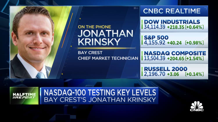 We haven’t seen capitulation yet, says Bay Crest's Krinsky