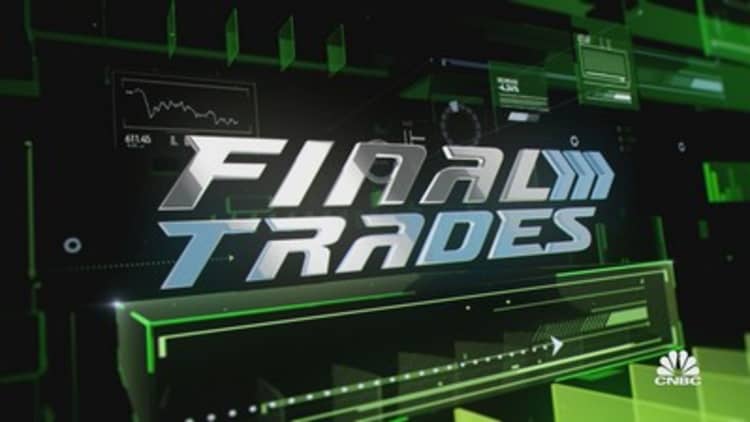 Final Trades: Cisco Systems, Salesforce.com, Alibaba & more