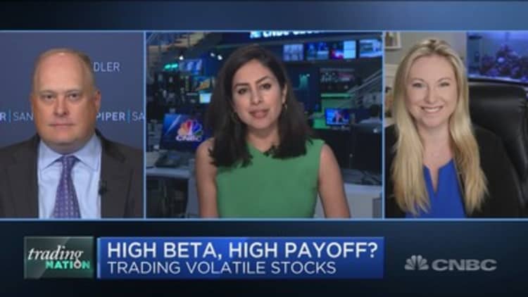 High-beta stocks: Two traders on whether to buy in