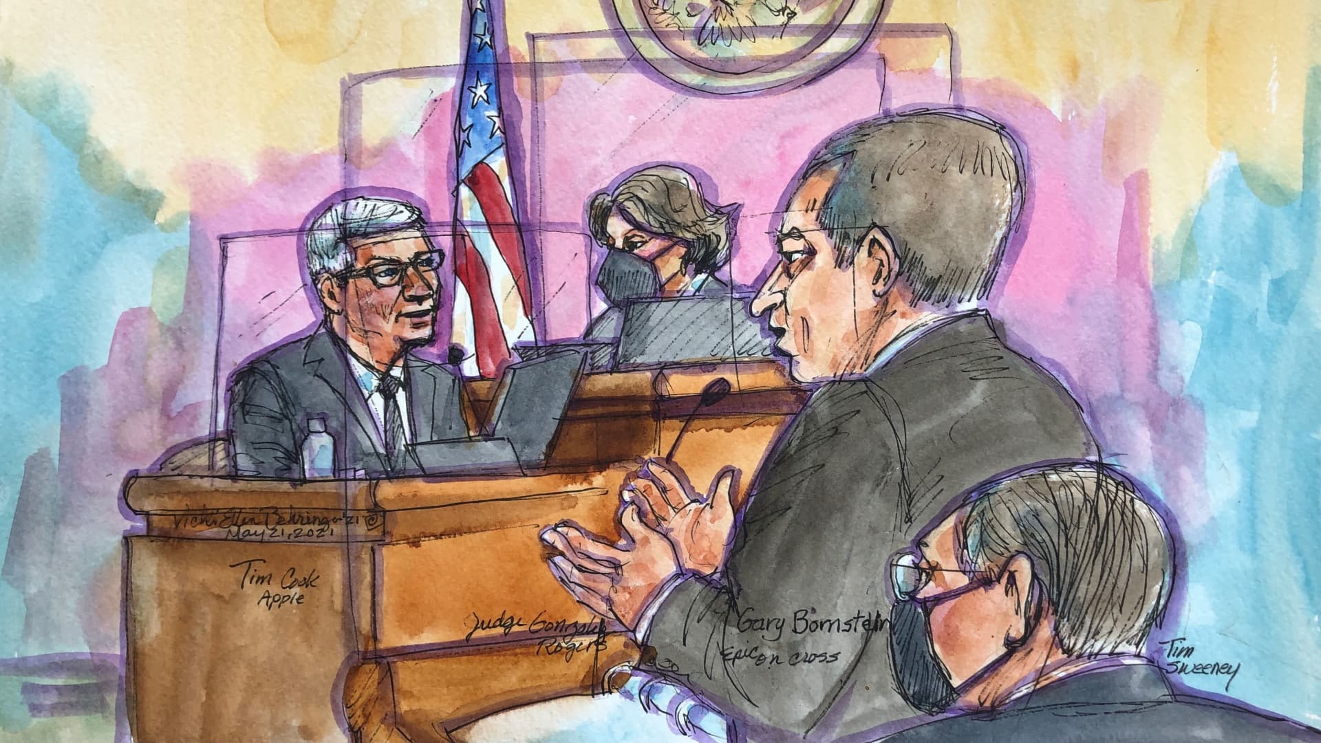 Apple CEO Tim Cook is cross examined by Gary Bornstein as he testifies on the stand during a weeks-long antitrust trial at federal court in Oakland, California, U.S. May 21, 2021 in this courtroom sketch.
