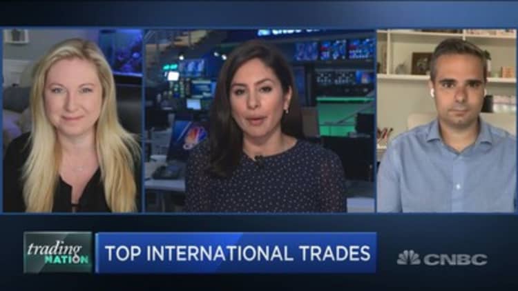 Two traders' top picks in international markets