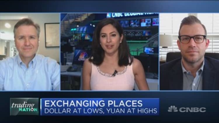 Chinese yuan at three-year highs while U.S. dollar sits near 12-month lows. Trading the moves