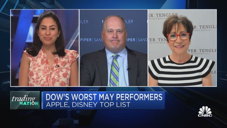 Trading Nation: The Dow's worst May stocks