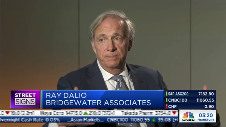 Ray Dalio on whether the Chinese yuan could become a global reserve currency