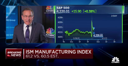 ISM manufacturing index at 61.2, vs 60.5 estimate