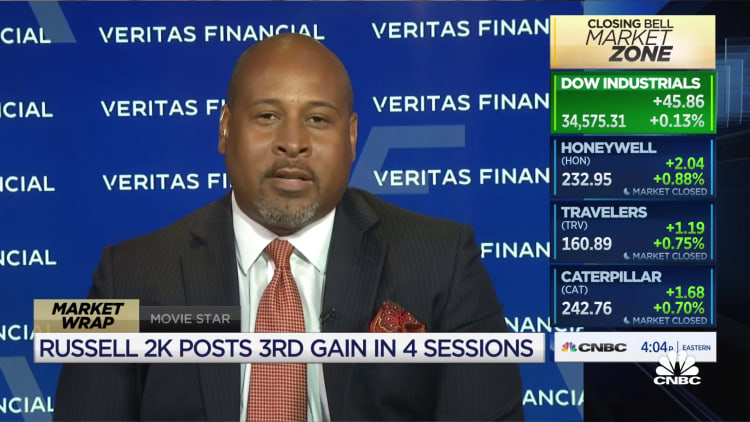 Veritas Financial Group's Gregory Branch on inflation and base effect