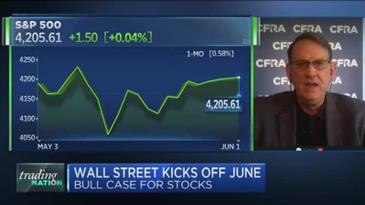 CFRA's Sam Stovall: Investors should get a break this month from wild market swings