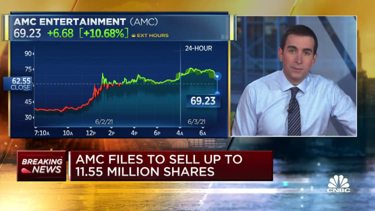 AMC files to sell up to 11.55 million shares