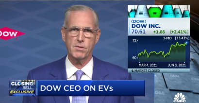 Dow CEO Jim Fitterling on EVs and his post-pandemic outlook