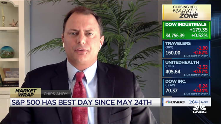 Ned Davis Research's Ed Clissold on earnings growth and cyclicals