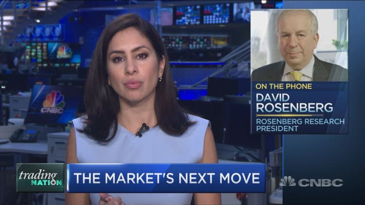 Reopening trades will sell-off, David Rosenberg predicts