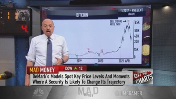 Charts suggest Bitcoin might take another month to bottom, Cramer says