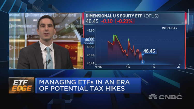 How one ETF manager is navigating an era of potential tax hikes