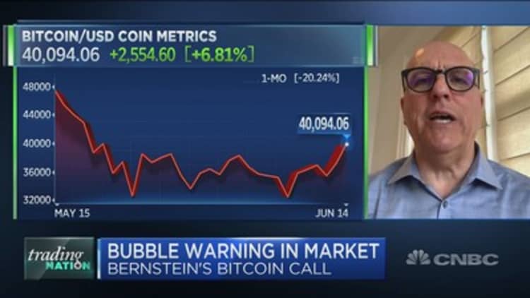 Investor Rich Bernstein says bitcoin is a bubble, warns many investors are in wrong trades