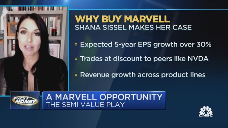 Fast Pitch: Why you should buy Marvell