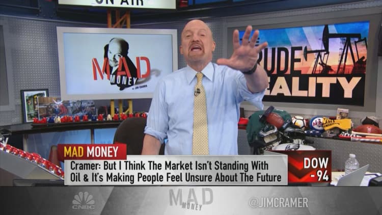 Jim Cramer breaks down market action ahead of key Fed policy meeting
