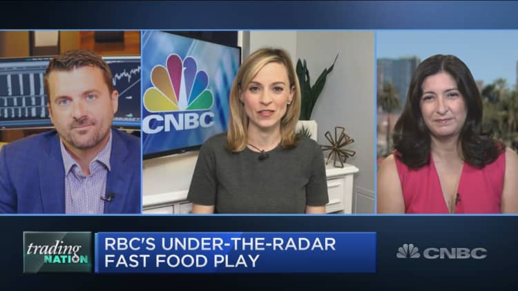RBC backs one under-the-radar fast food play. Our traders weigh in