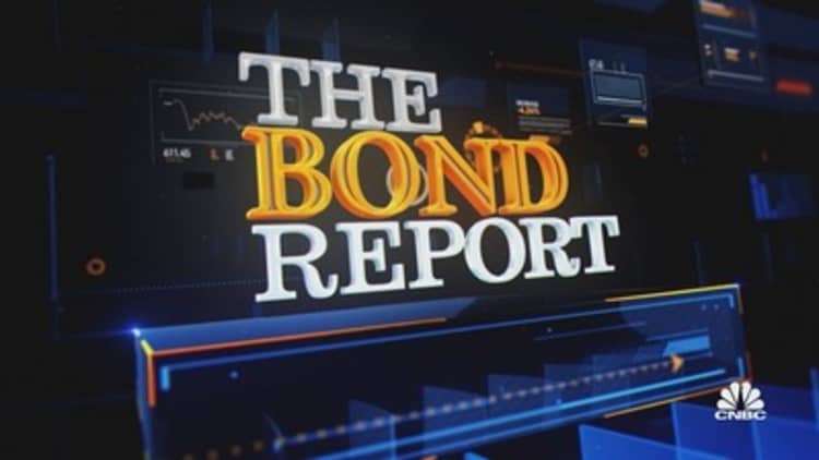 The 2pm Bond Report - June 17, 2021