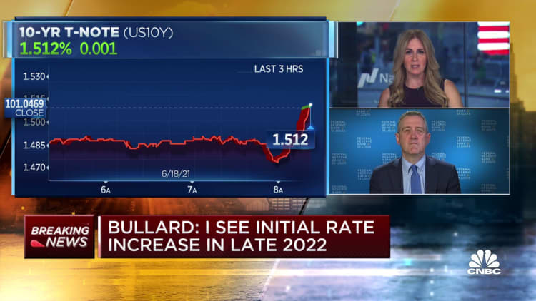 James Bullard weighs in on the Fed's purchase of mortgage-backed securities