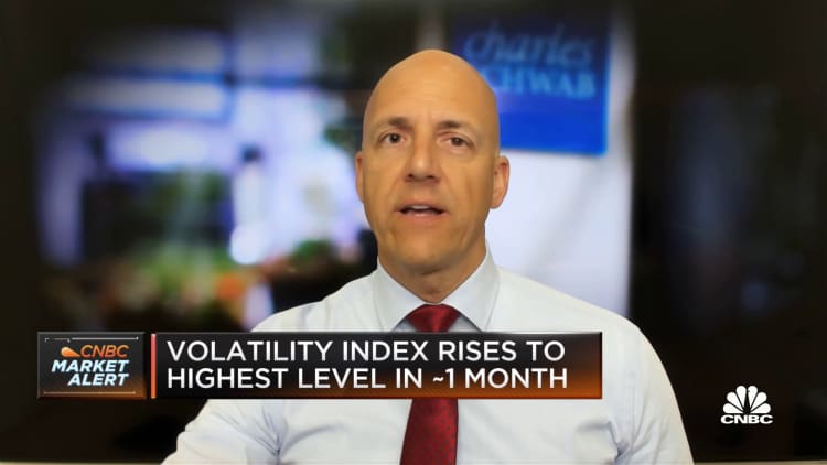 Market has made up its mind on what the Fed is up to: Jeff Kleintop